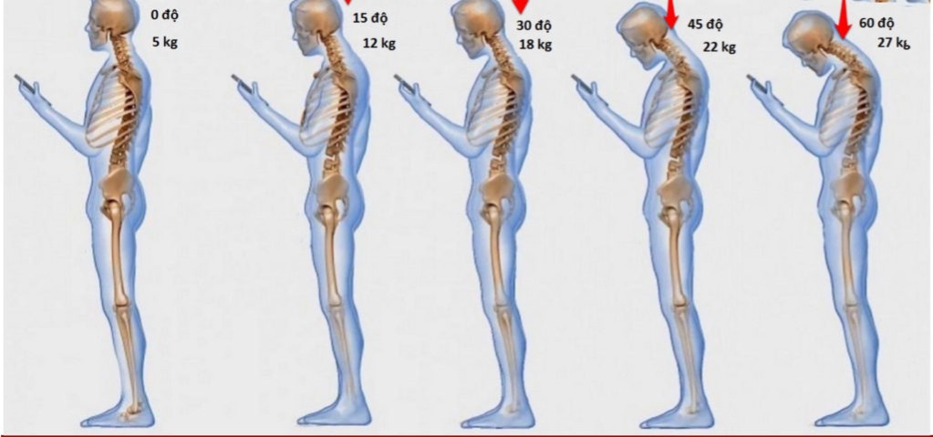 Sử dụng điện thoại nhiều