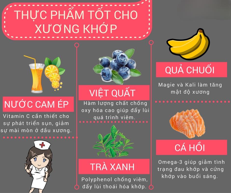 thực phẩm cực tốt cho xương khớp