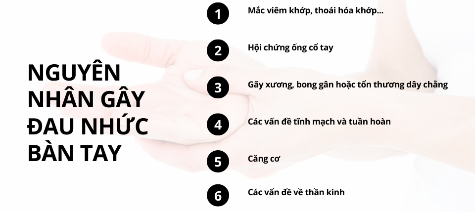 nguyên nhân gây đau nhức bàn tay