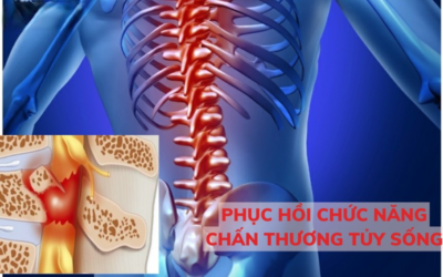 Phòng Khám Cơ Xương Khớp HTC