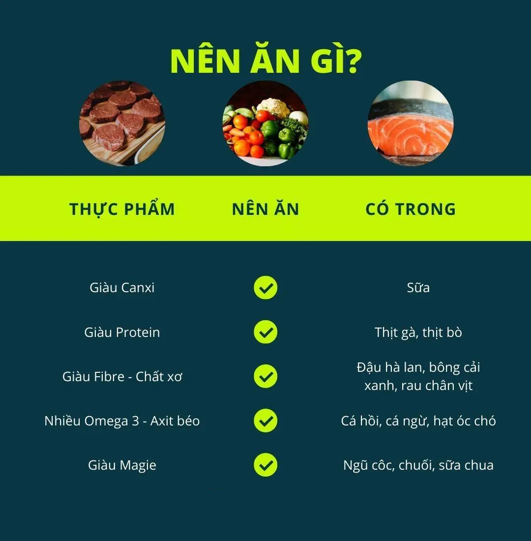 Thực phẩm nên ăn khi bị thoát vị đĩa đệm