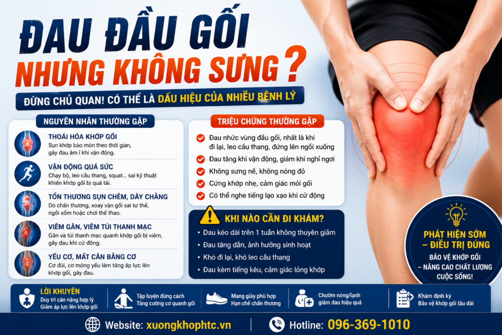 ĐAU ĐẦU GỐI NHƯNG KHÔNG SƯNG – CÓ NGUY HIỂM KHÔNG?