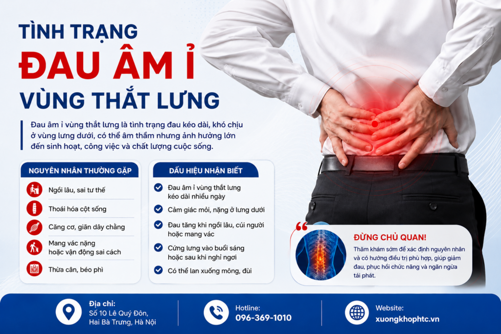 Tình trạng đau âm ỉ vùng thắt lưng: Nguyên nhân, triệu chứng & Cách điều trị