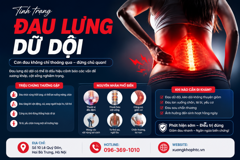 Tình Trạng Đau Lưng Dữ Dội: Nguyên Nhân, Triệu Chứng Và Khi Nào Cần Đi Khám?