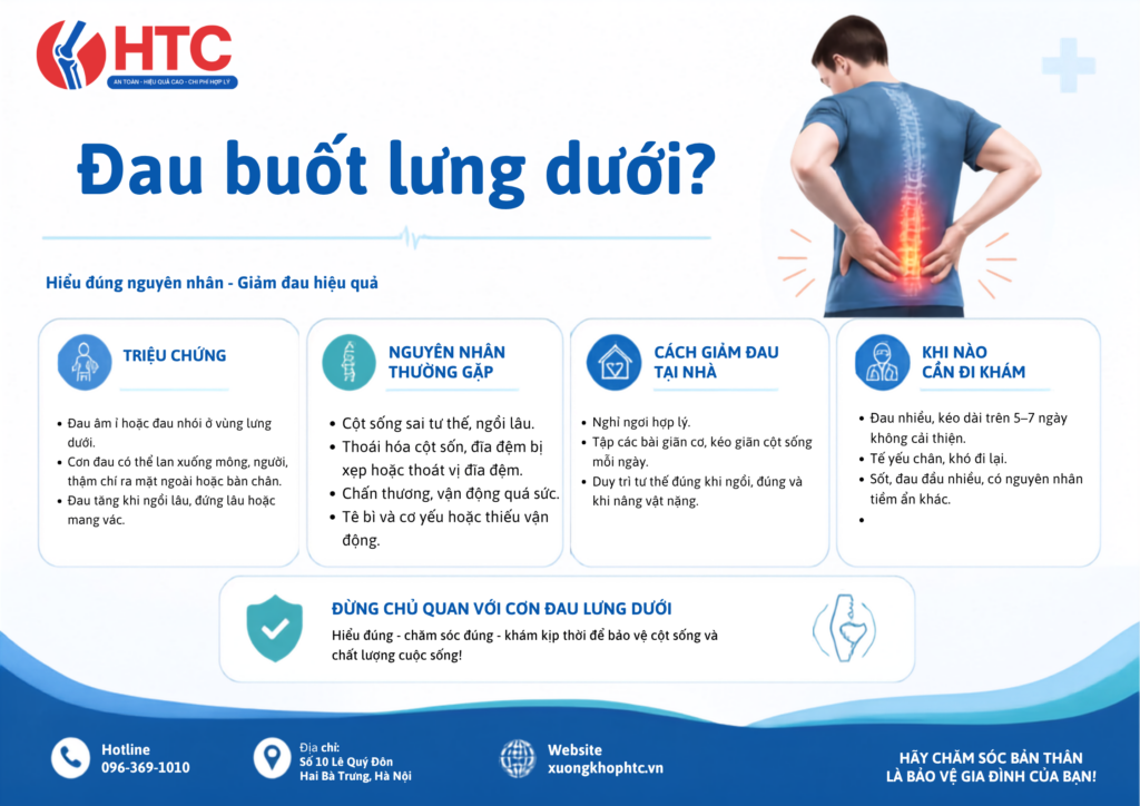 Đau buốt lưng dưới là gì?