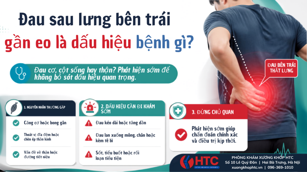 Đau Sau Lưng Bên Trái Gần Eo Là Dấu Hiệu Bệnh Gì?