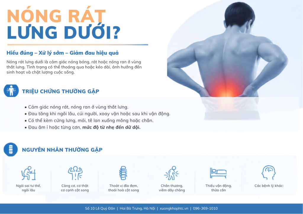 Nóng Rát Lưng Dưới Là Gì?