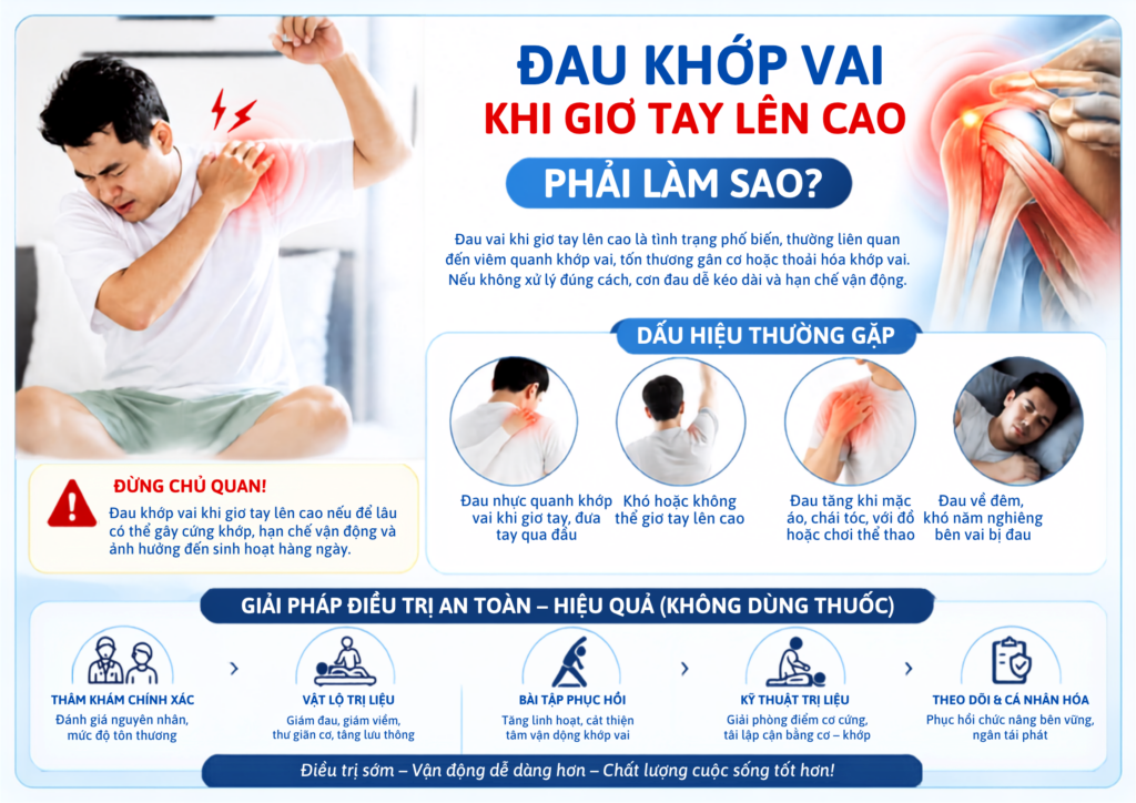 Đau khớp vai khi giơ tay lên cao phải làm sao?