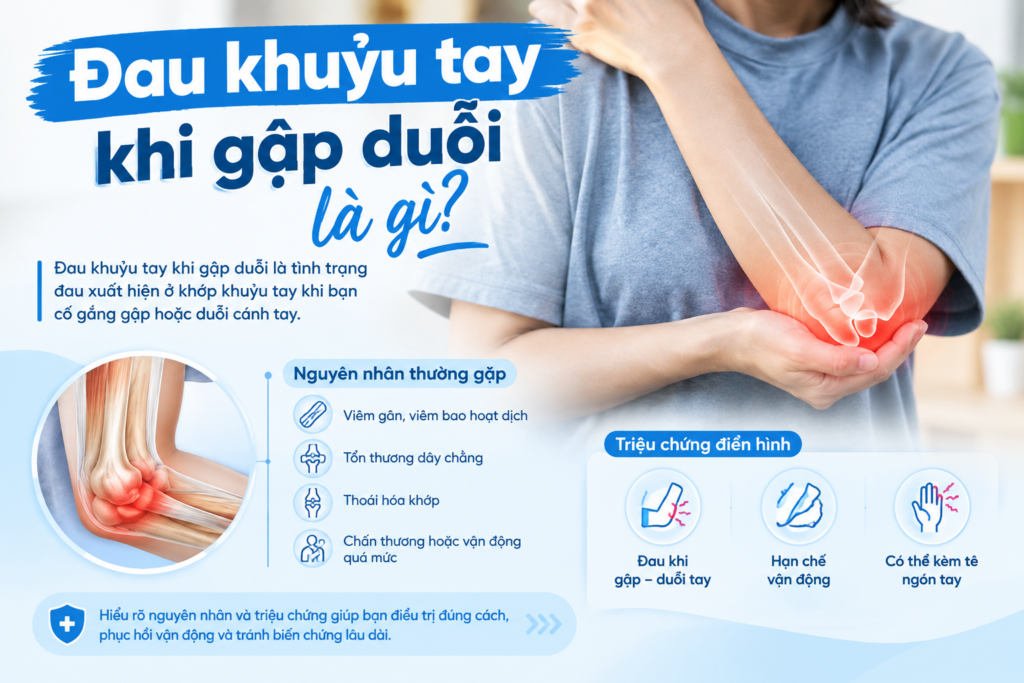 Đau khuỷu tay khi gập duỗi là gì? Nguyên nhân và cách xử lý