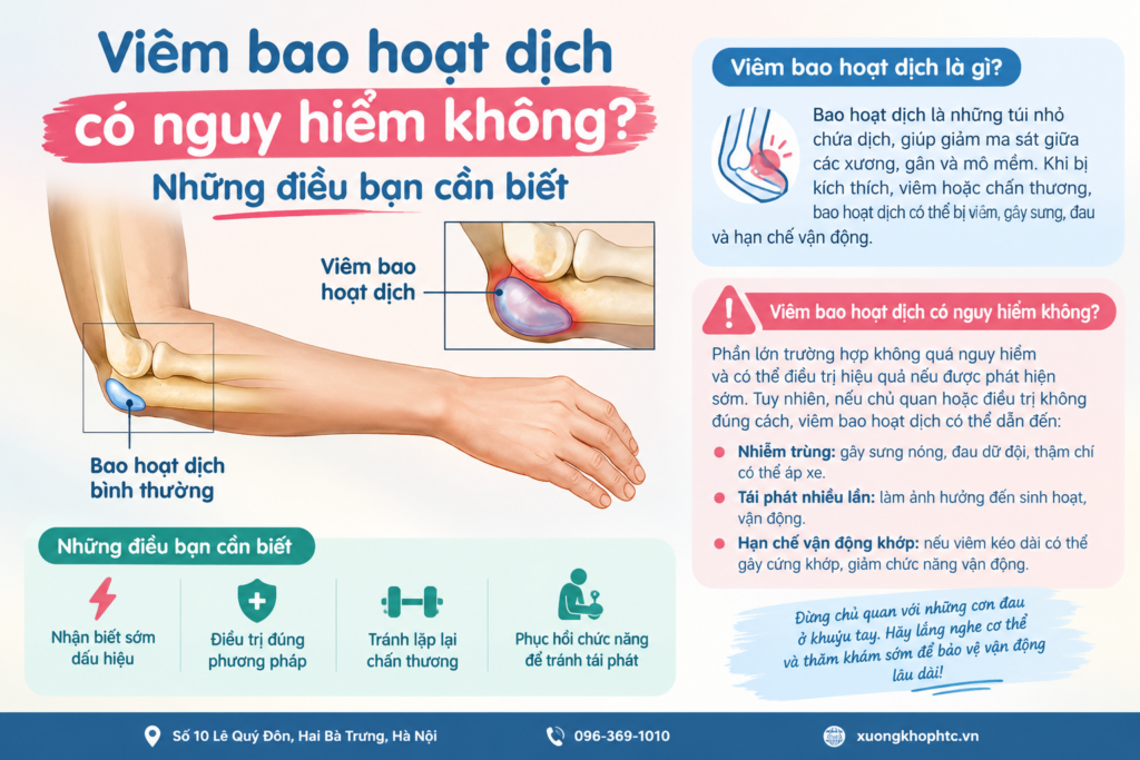 Viêm bao hoạt dịch có nguy hiểm không? Những điều bạn cần biết